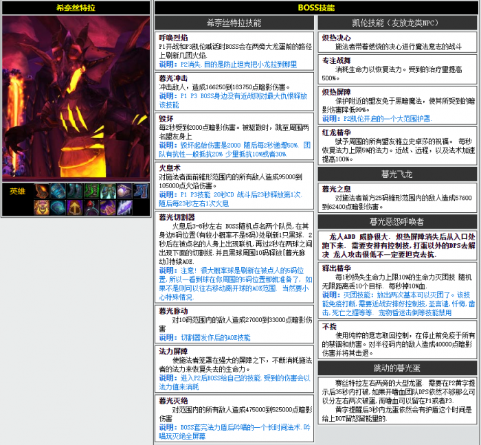 魔兽世界CTM怀旧服暮光堡垒尾王_暮光堡垒掉落