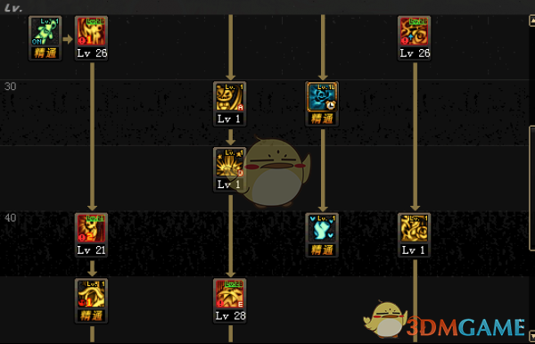 《DNF》暗黑少女辅助技能加点推荐2