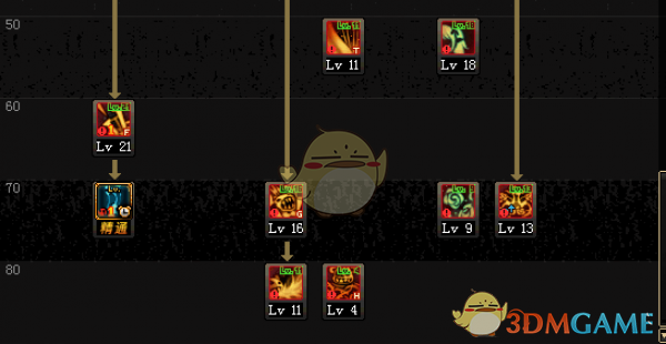 《DNF》暗黑少女辅助技能加点推荐3