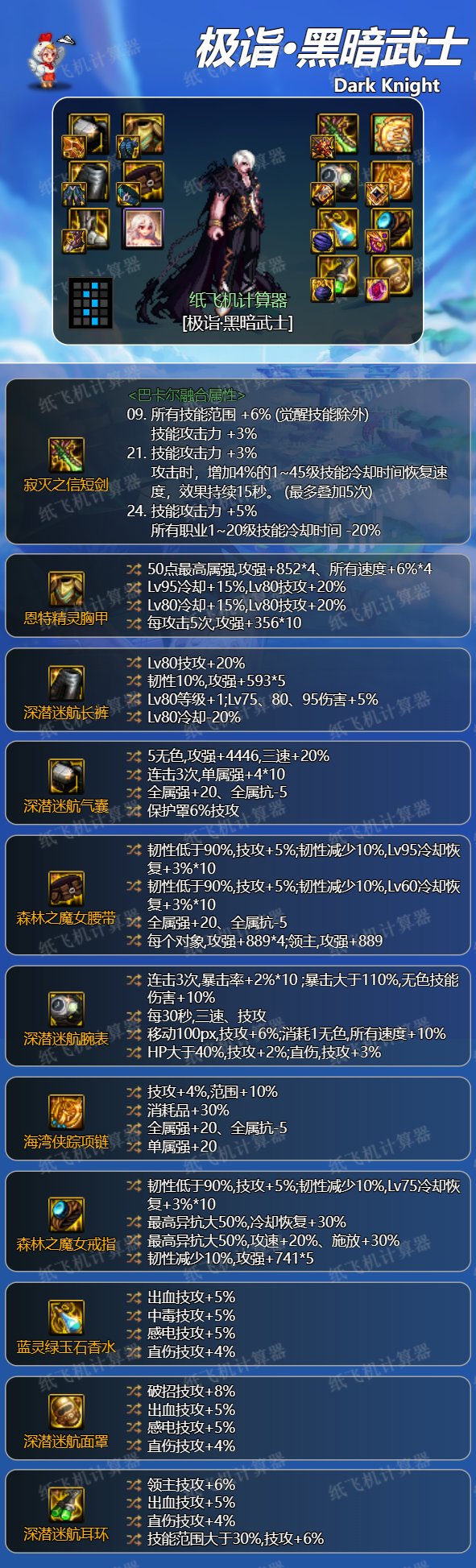 dnf黑暗武士神界版本毕业装备_dnf黑暗武士带什么装备