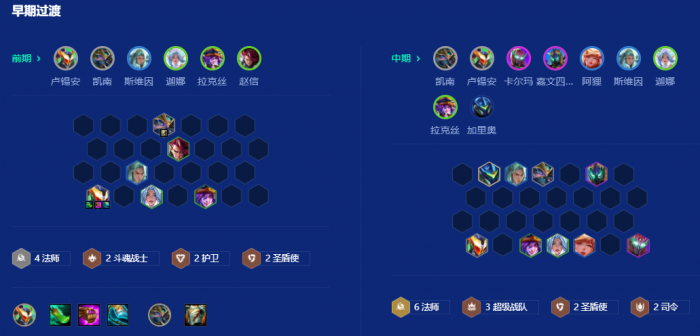 金铲铲之战六法卢锡安怎么运营2