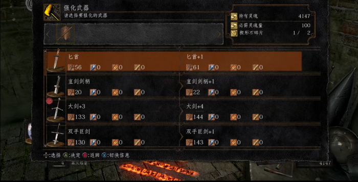 黑暗之魂重置版山贼怎么玩1