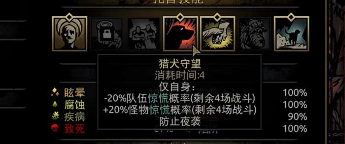 暗黑地牢扎营输出技哪些好用1