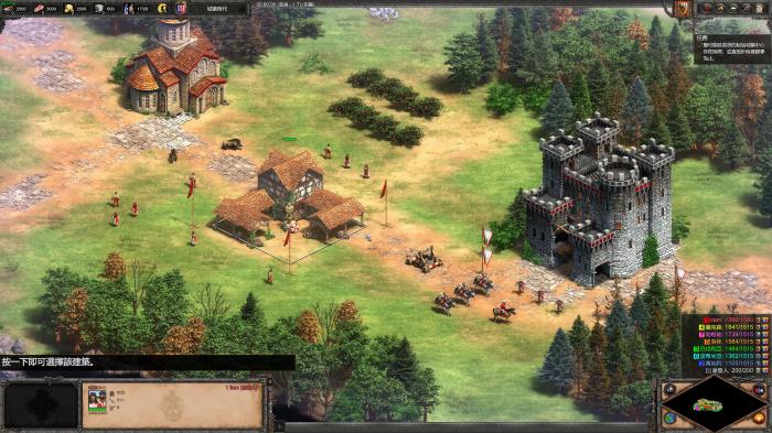 帝国时代2圣物怎么找4