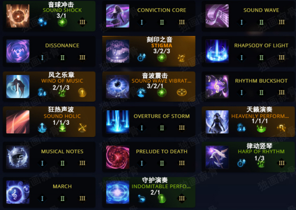 失落的方舟如何选择8个技能3