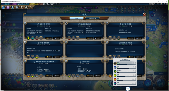 文明6君主难度ai加成怎么算3