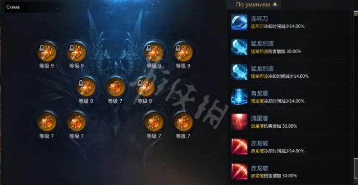 失落的方舟能力石怎么配3