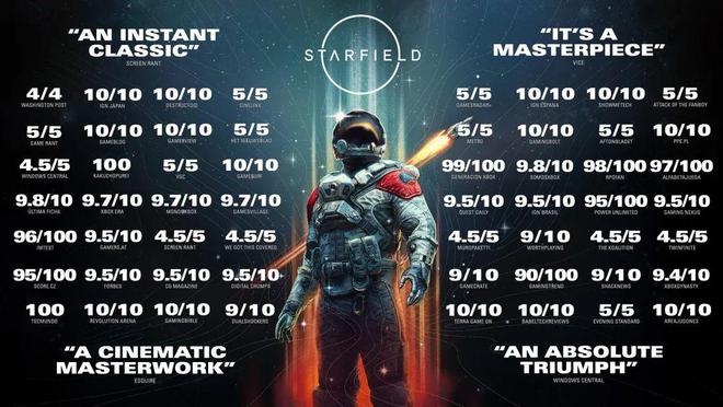 星露谷物语怎么取消变态版3