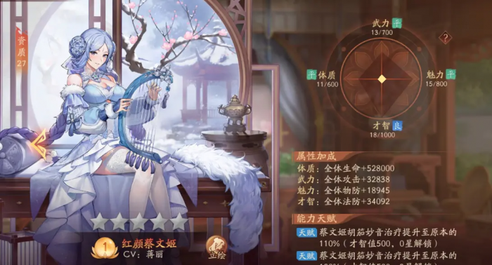 少年三国志2赤金红颜选什么1