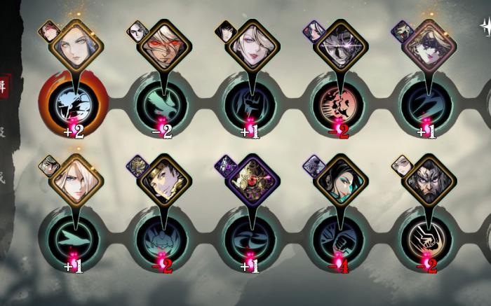 影之刃3绝影的技能怎么搭配心法1