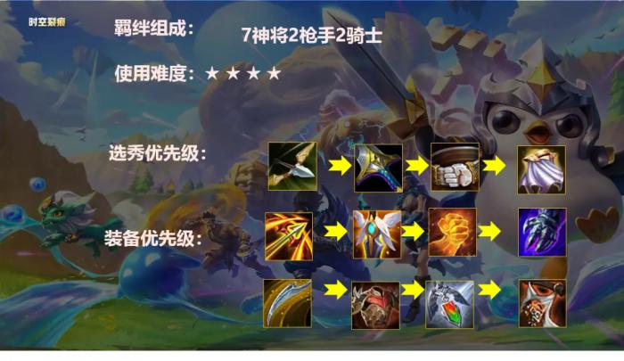 金铲铲之战神将流怎么玩2