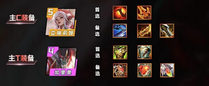 金铲铲之战天使95阵怎么玩2