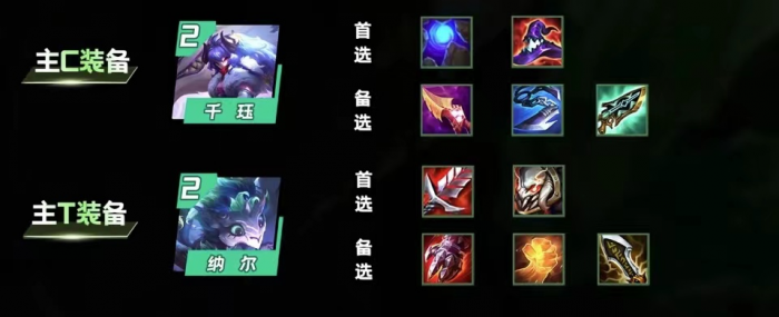 金铲铲之战永森千珏怎么玩2