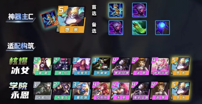 金铲铲之战视界专注猫咪怎么玩1