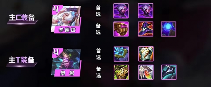 金铲铲之战森林莲华怎么玩2