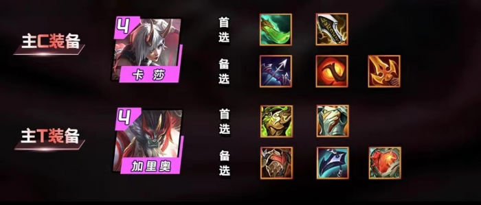 金铲铲之战斗射卡莎怎么玩2