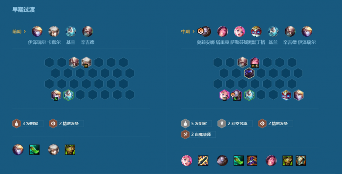 金铲铲之战双城传说七发明家怎么玩3