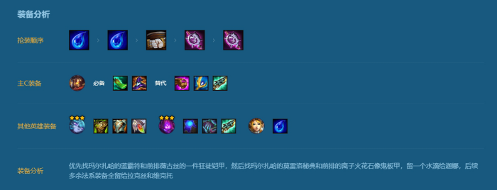 金铲铲之战双城传说六黑魔阵容怎么搭配2