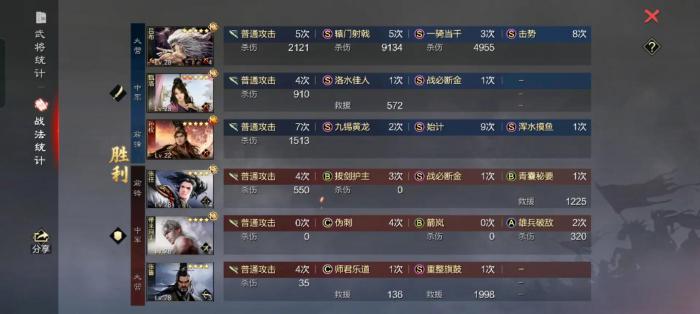 率土之滨技能怎么升级2