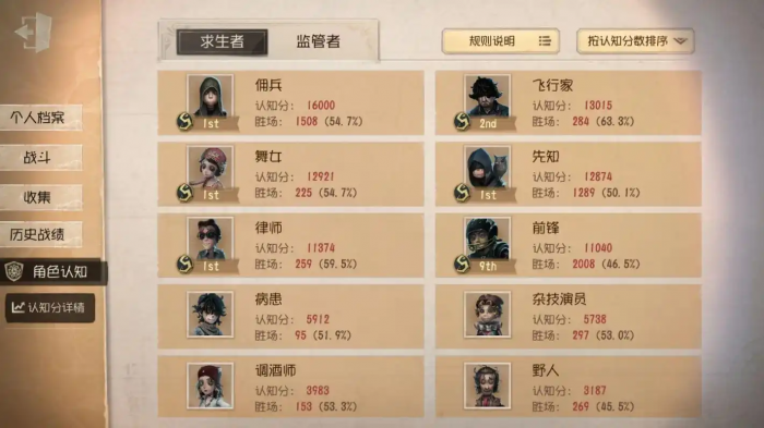 第五人格怎么拿牌子2