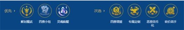 金铲铲之战s16主宰大卑安蓓萨阵容搭配攻略3