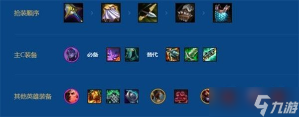 金铲铲之战s16主宰大卑安蓓萨阵容搭配攻略4