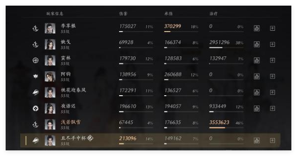 燕云十六声睡道人二阶段怎么躲1