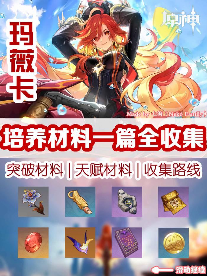 原神玛薇卡突破材料有哪些1