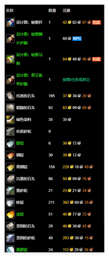 魔兽世界永久60服锻造13