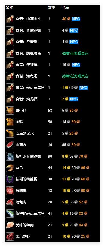 魔兽世界永久60服烹饪11