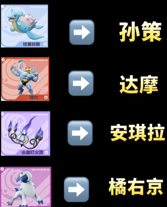 宝可梦大集结和王者有什么区别1