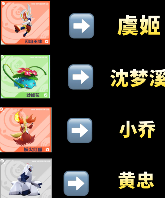 宝可梦大集结和王者有什么区别2