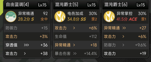 绝区零青妮柳失衡直伤队怎么样1