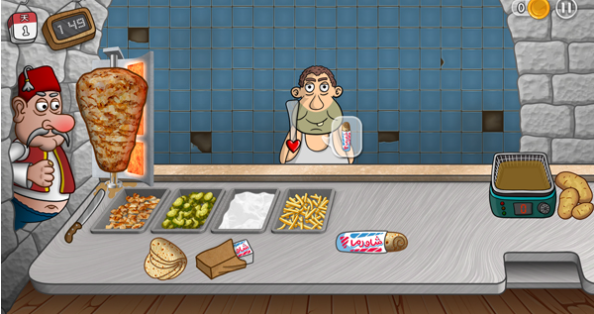 沙威玛传奇食材升级_沙威玛的制作方法