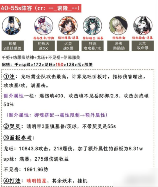 阴阳师日轮之陨日蚀怎么打1