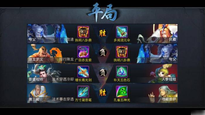 乱斗西游2零元拿伏羲2