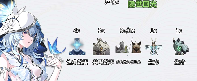 鸣潮守岸人声骸词条搭配建议_鸣潮暗主声骸词条搭配推荐