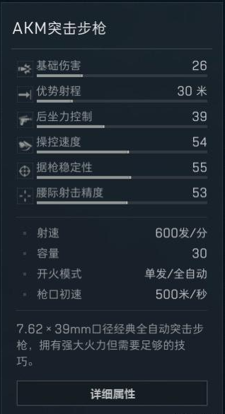 三角洲行动大战场突击步枪哪些比较厉害1