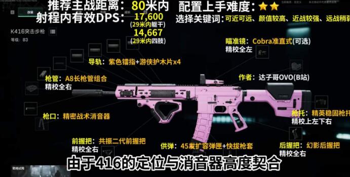 三角洲行动K416改装方法有哪些2