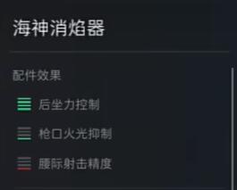 三角洲行动sG552配件_三角洲hk416