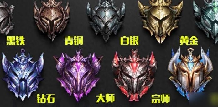 lol手游段位好上吗1