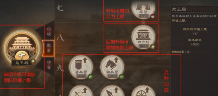 三国志战略版如何快速开放2