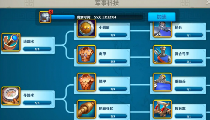 万国觉醒学院科技怎么点2