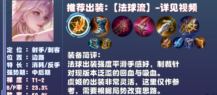 王者荣耀虞姬暴力出装怎么搭配1