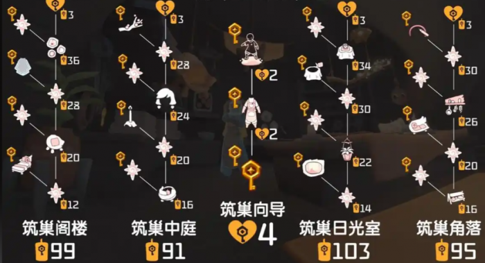 光遇红底毛绒绒斗篷怎么获得3