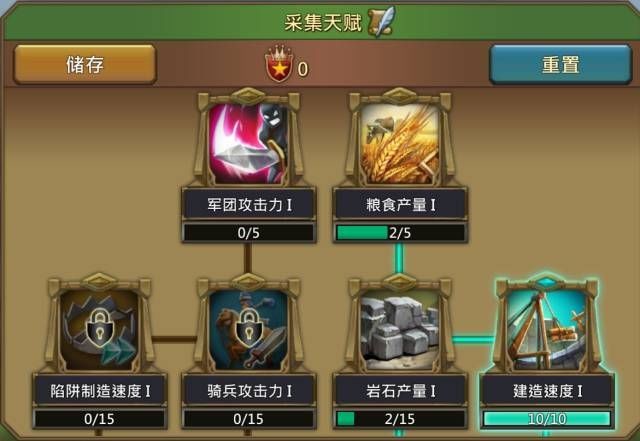 王国纪元统御天赋怎么获得2