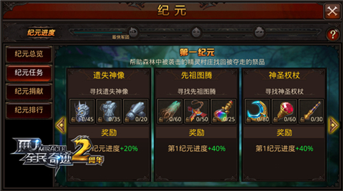 全民奇迹奉献度什么用3