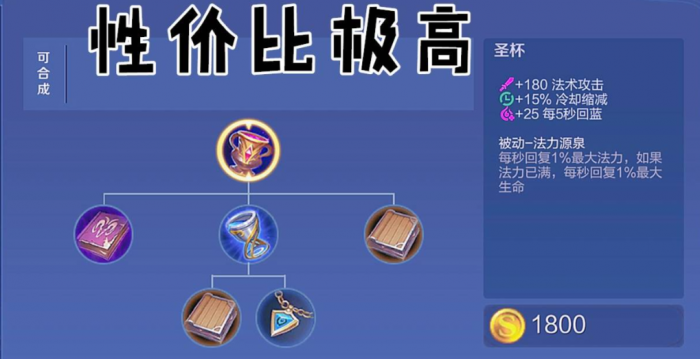 王者荣耀中孙膑暴力怎么出装2