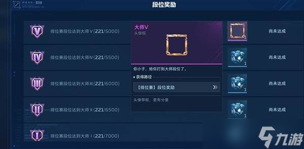 未来PvP排位赛奖励介绍6