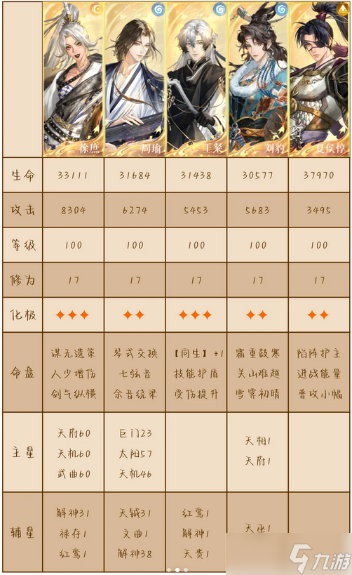 如鸢游春会第四关远房亲戚平民_如鸢游春会第四关远房亲戚平民玩法